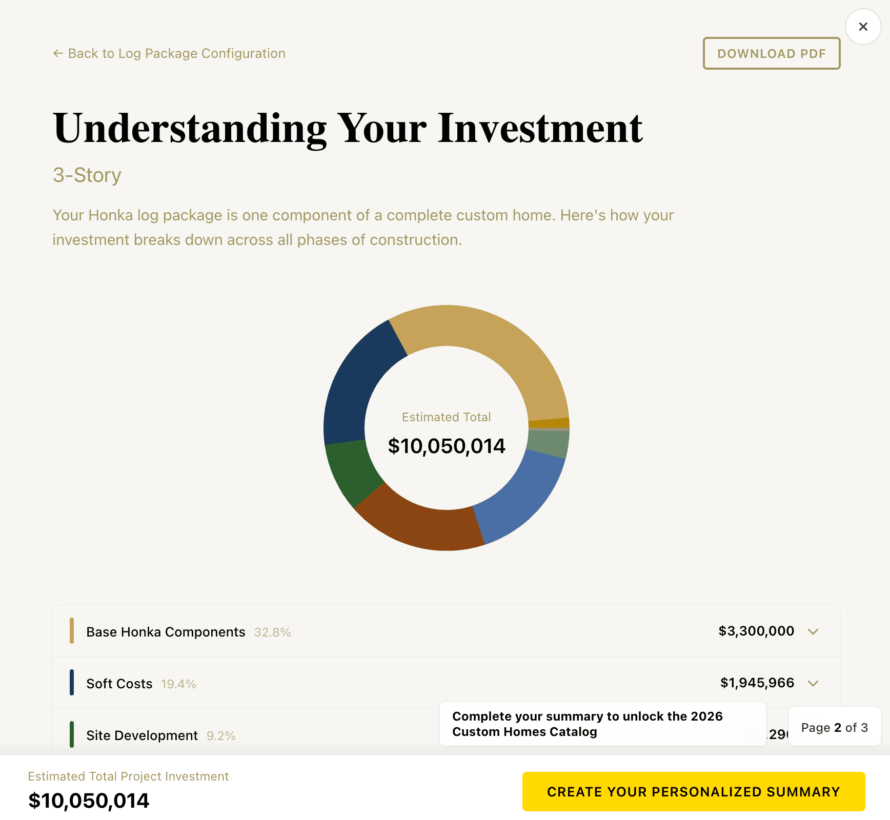 Investment breakdown page — donut chart showing $10M total split across Base Honka Components, Soft Costs, and Site Development